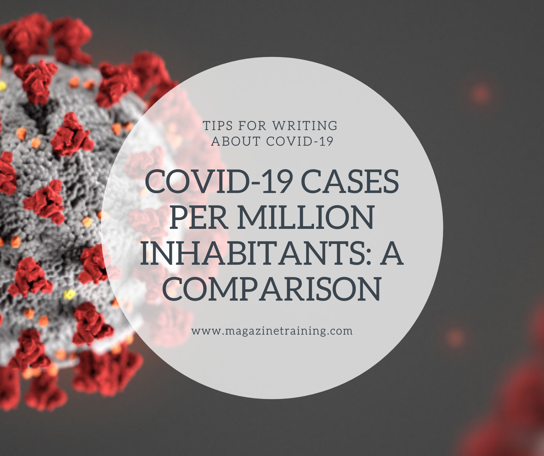 COVID-19 cases per million