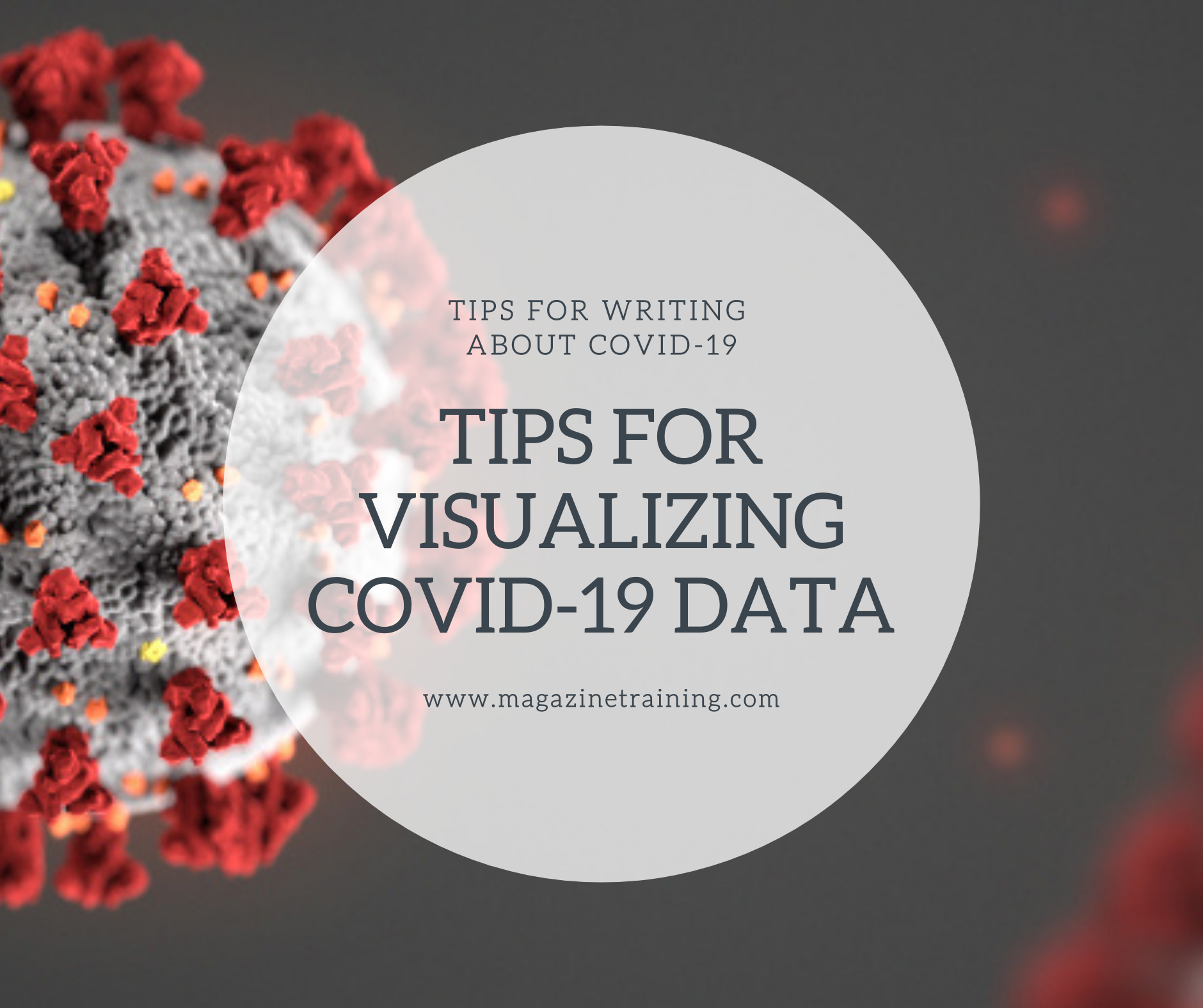 visualizing COVID-19 data