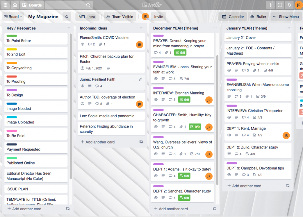 Trello for Authors