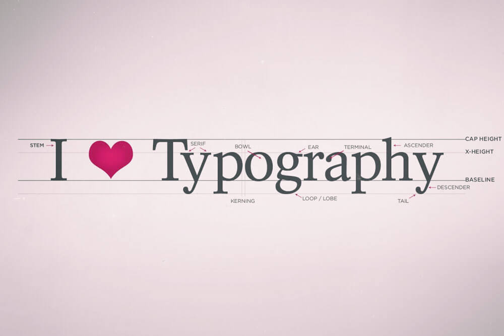 typography